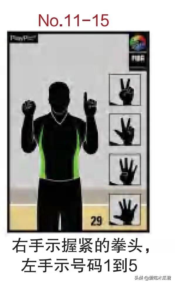 篮球裁判犯规手势报号,篮球裁判犯规帅气报号