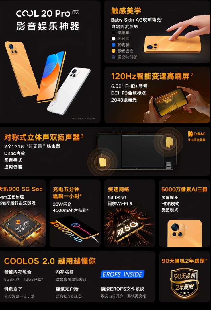 酷派20pro参数,酷派20pro