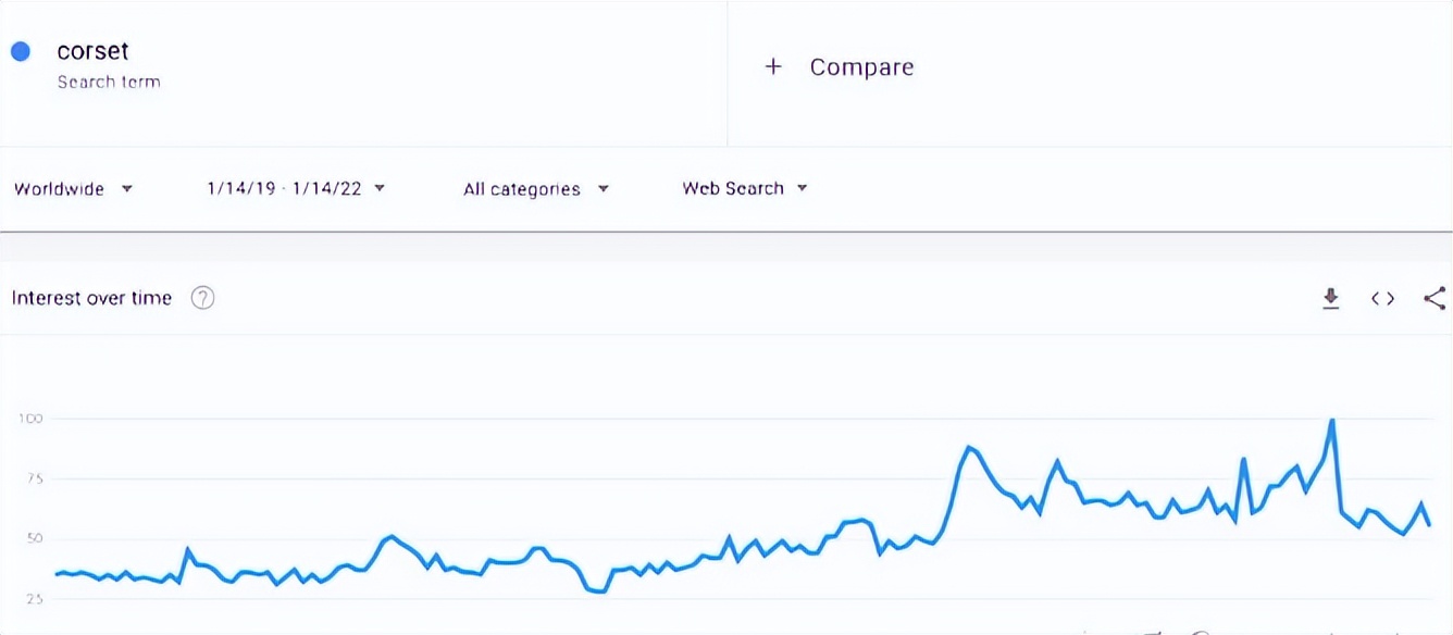 独立站跨境电商如何选品,独立站跨境电商怎么选品