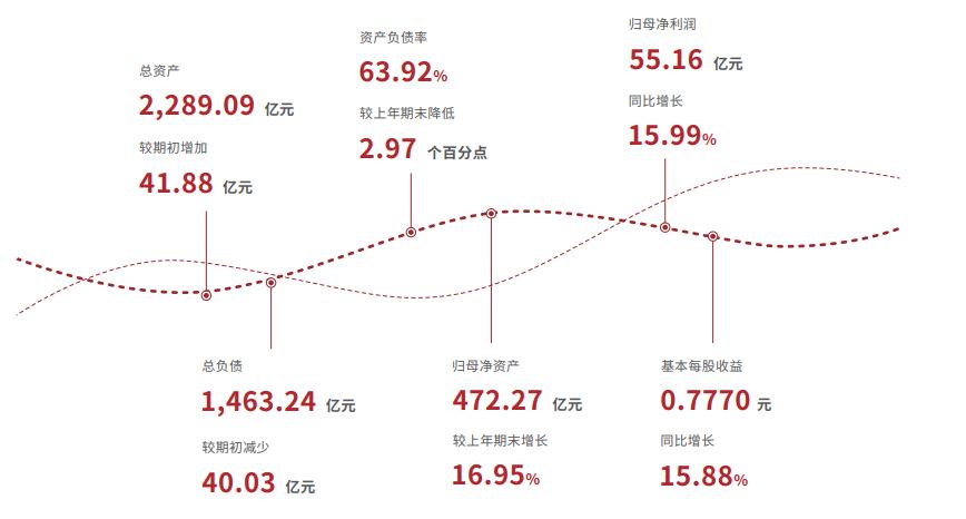 发电企业五大四小是指哪些企业,发电企业5大4小