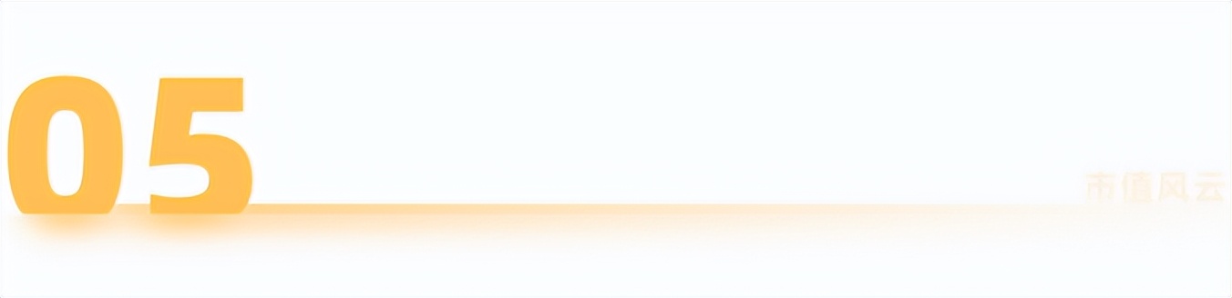 自比安道麦,上市涨不停,多项海外登记:润丰股份,国内农药产业缩影