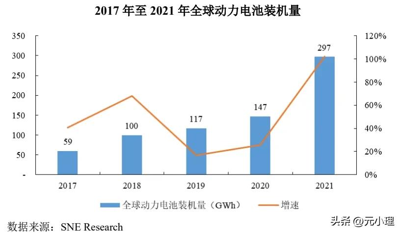 蜂巢能源是上市公司,蜂巢能源ipo申请
