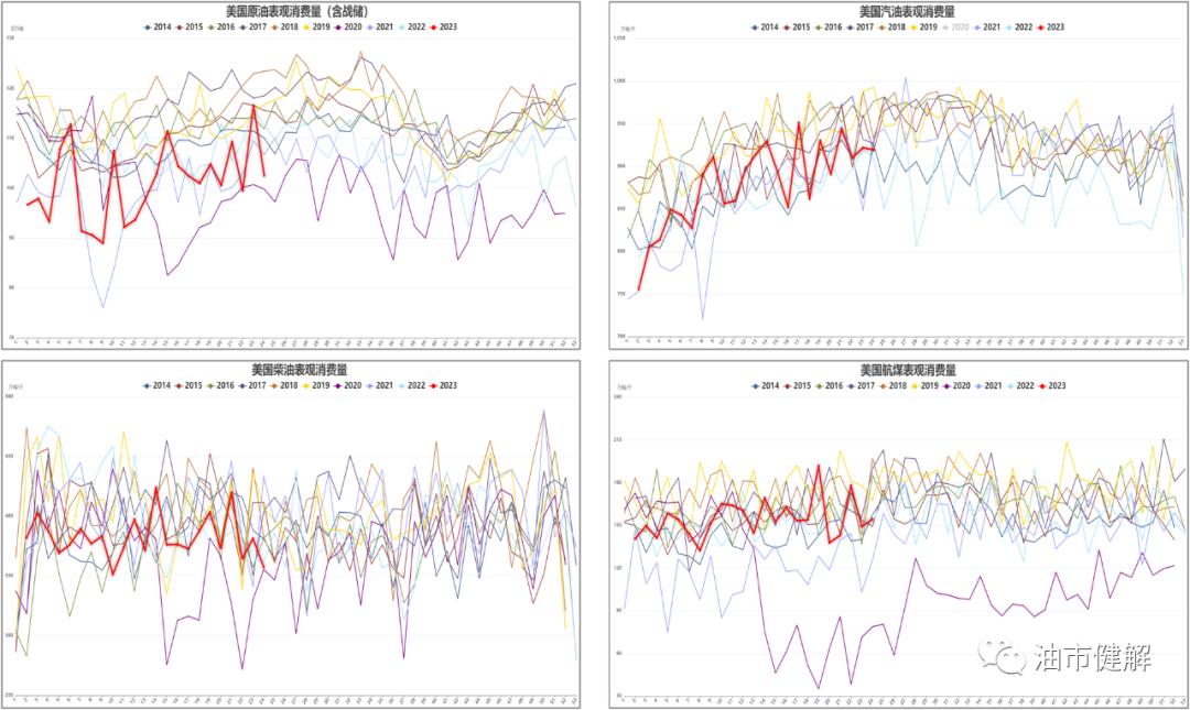 原油期货市场早报,多空交织预计原油价格将保持震荡