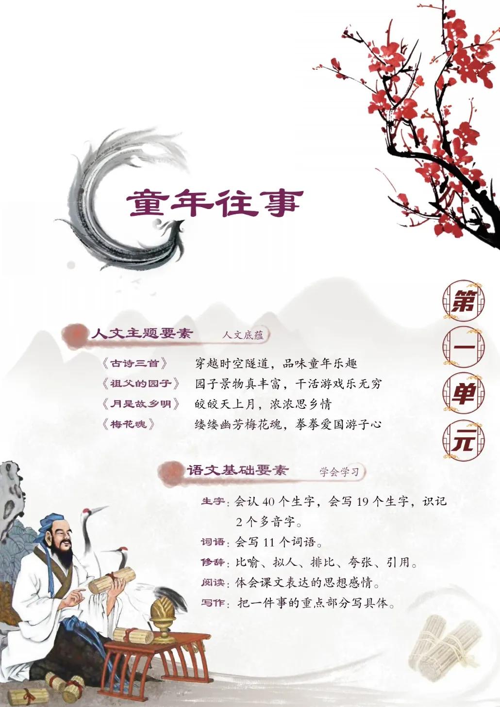 五年级下册第一单元语文知识总结,五年级下册第一单元知识小结语文