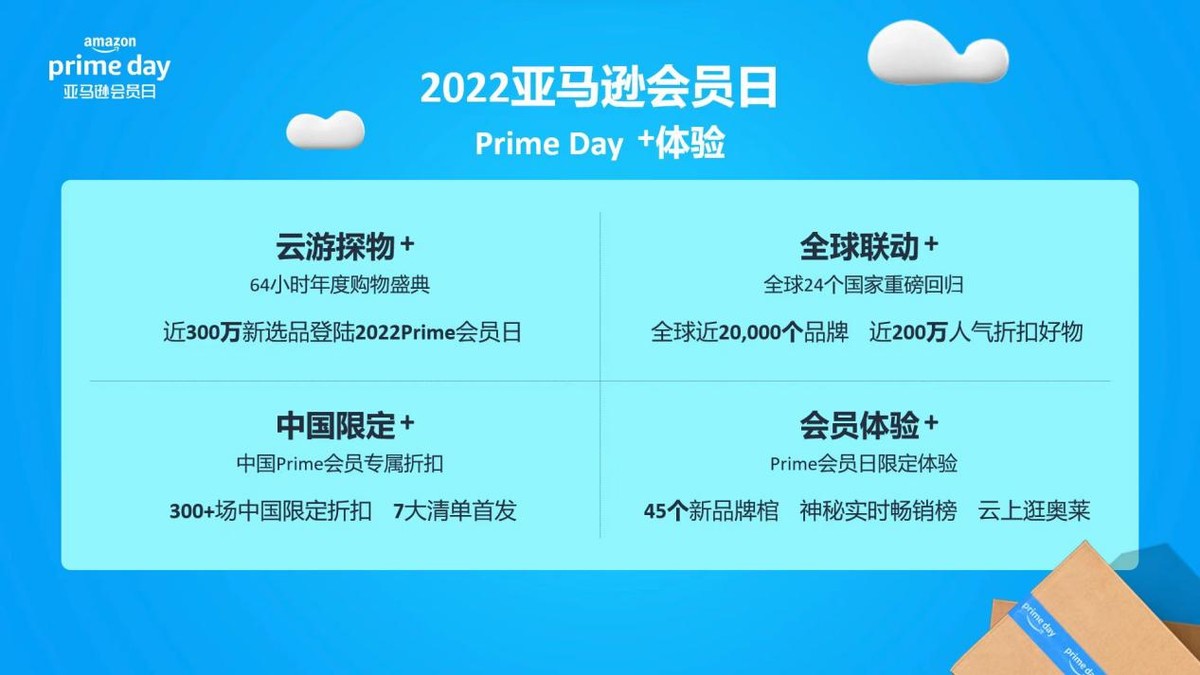 亚马逊Prime会员日最全攻略上线!居家好物看这里