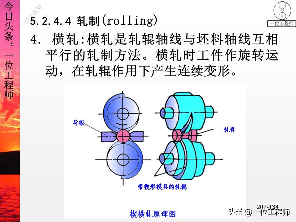 锻压成形有什么特点,锻压成型工艺原理