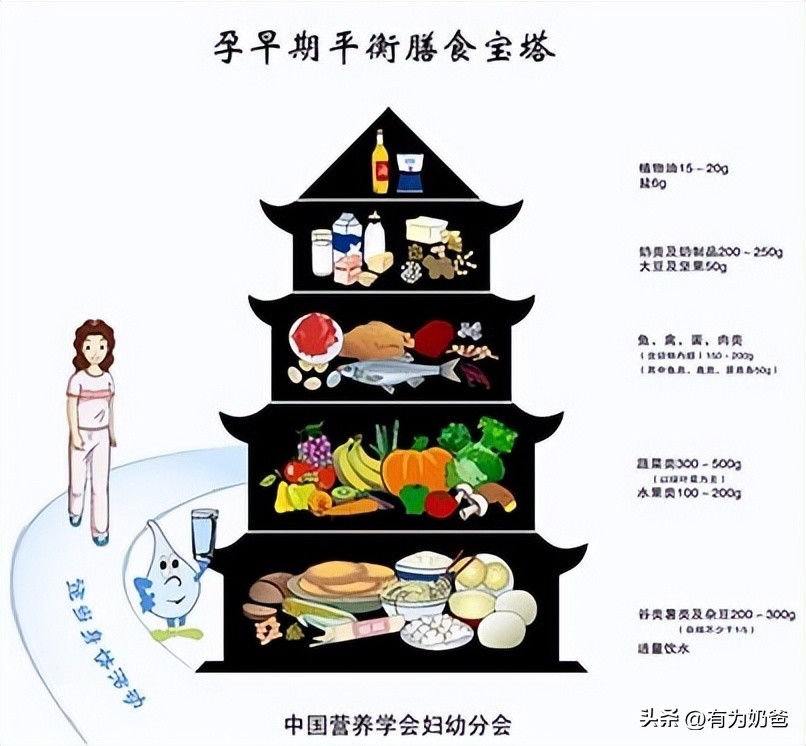 怀孕多久会有反应出现腹痛等情况,怀孕几天才会有孕反应