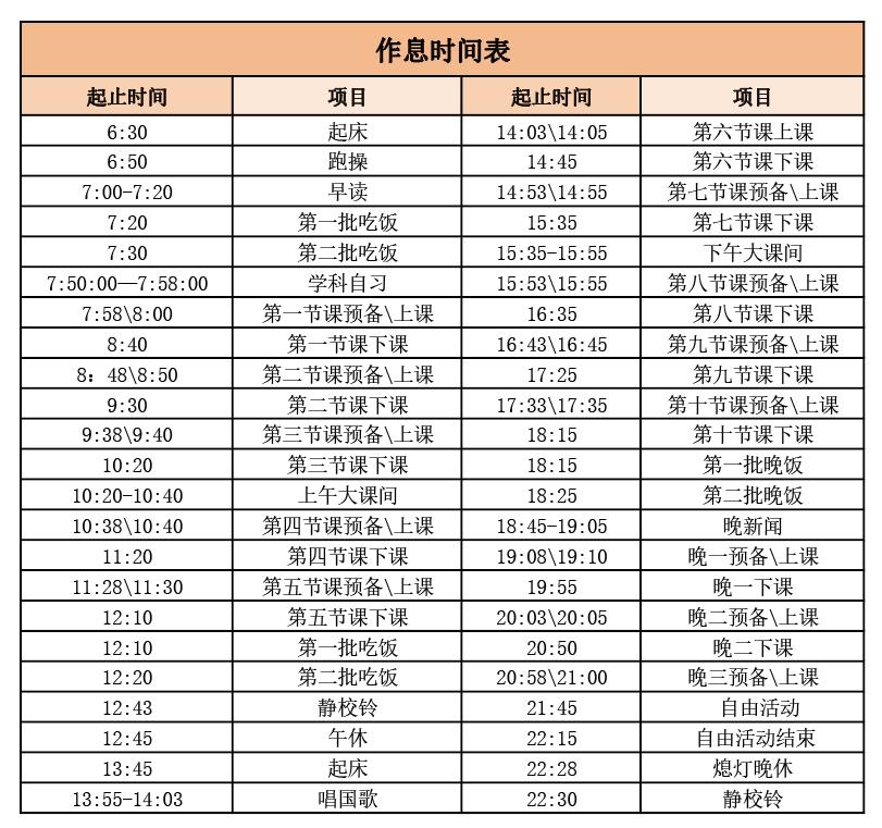 三河市光大学校高中部简介