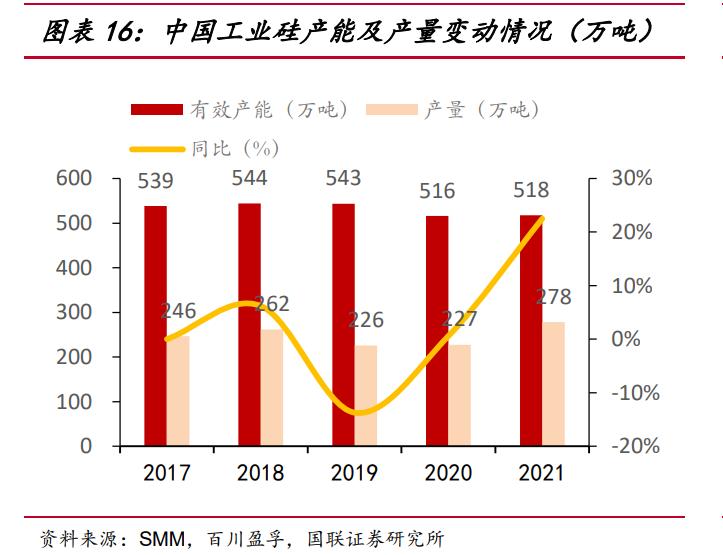 润禾材料新突破,润禾材料最新走势分析
