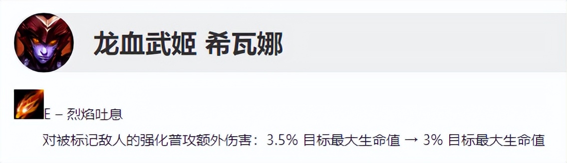 lol国服12.3什么时候更新,lol最新版本更新公告12.22