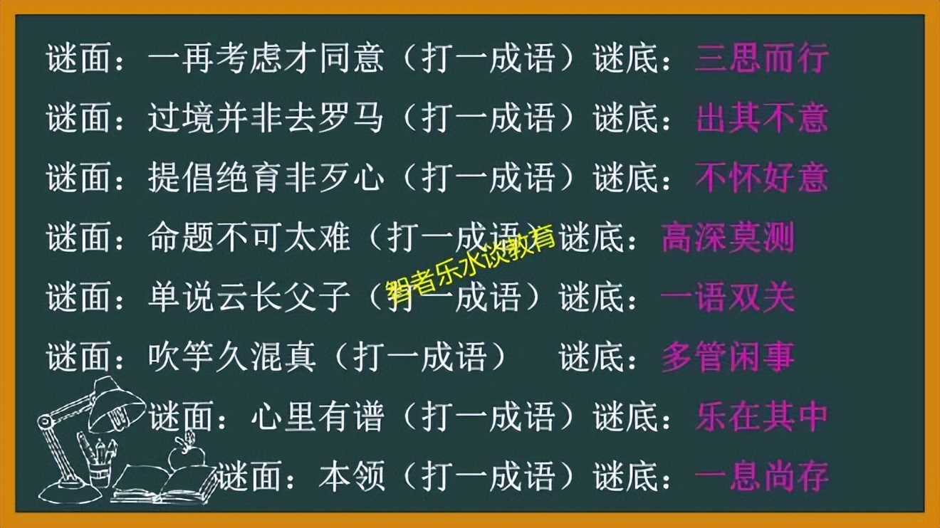 648个猜成语小游戏合集，益智游戏开发逻辑思维能力和判断能力