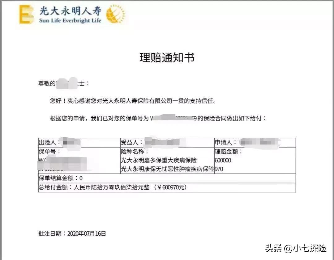 甲状腺癌获赔60万，理赔前你必须知道这些丨理赔实录