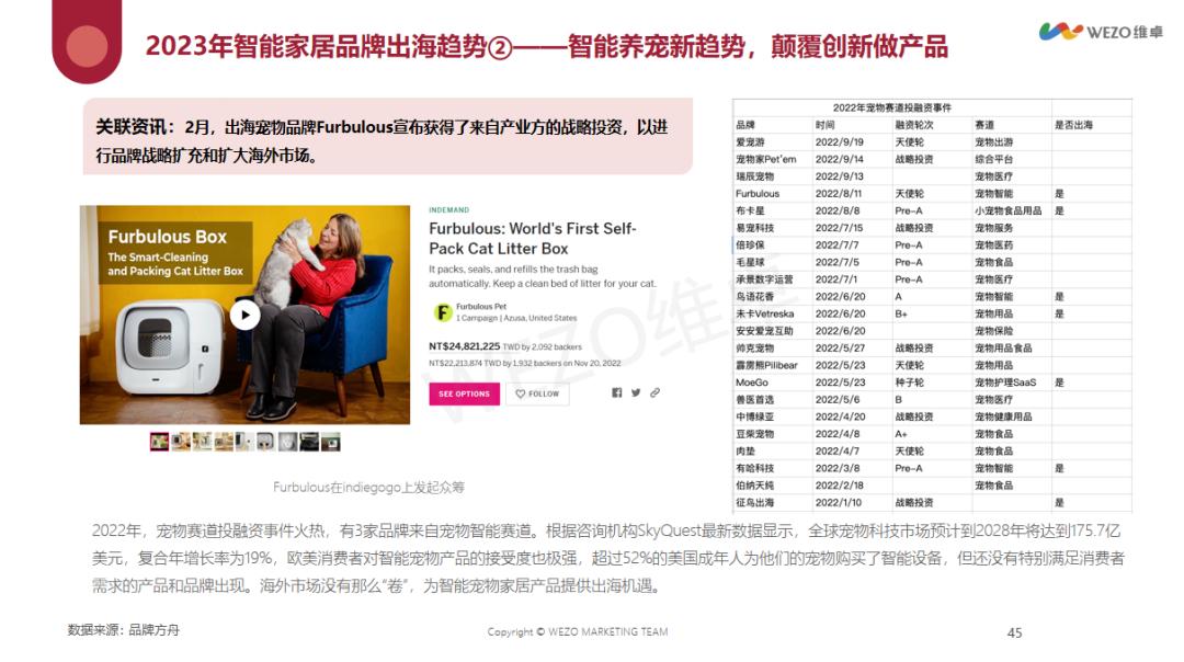 出海2年26w有没有套路,出海二年赚三十万