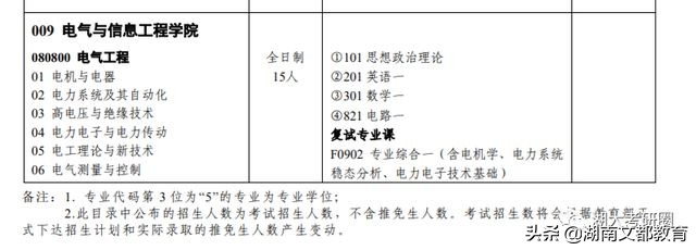 哪些学校的专业排名超过清华北大,哪些学校的专业比清华北大还强