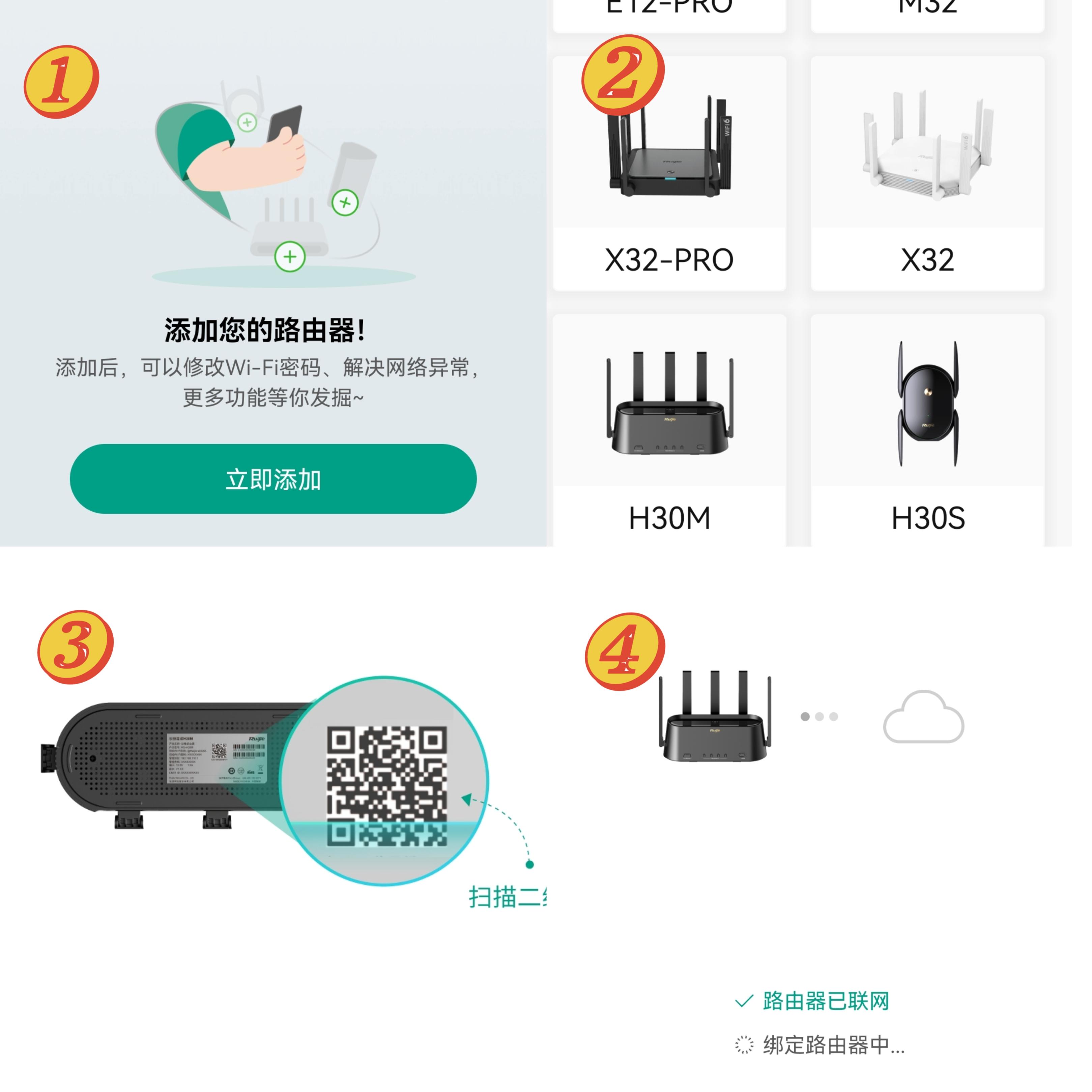 真•穿墙王一台路由管全家锐捷蜂鸟旗舰版如何成为WiFi信号天花板