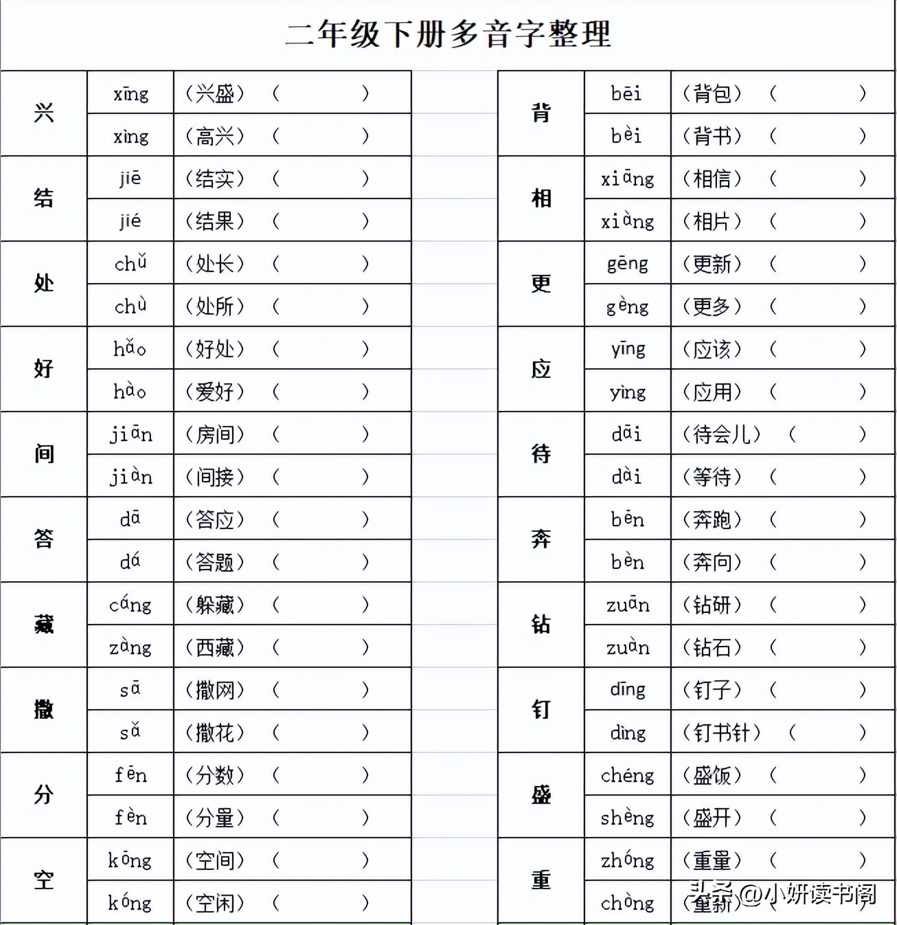 二年级下册必背必记成语、分类词语及多音字汇总整理