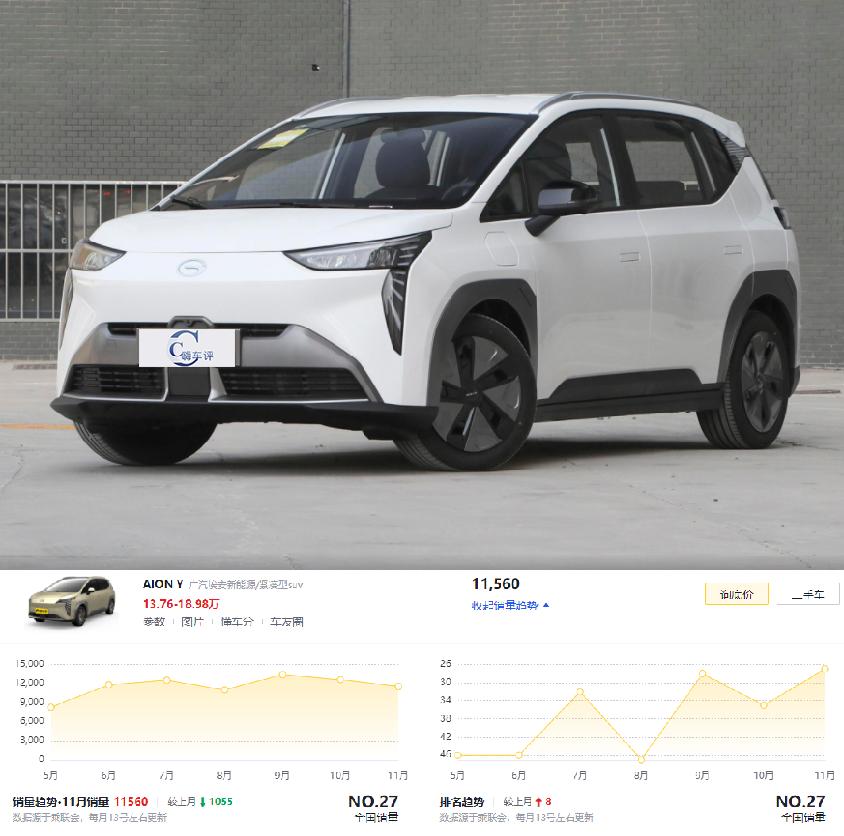 纯电新能源10-15万推荐,新能源汽车10-15万纯电车