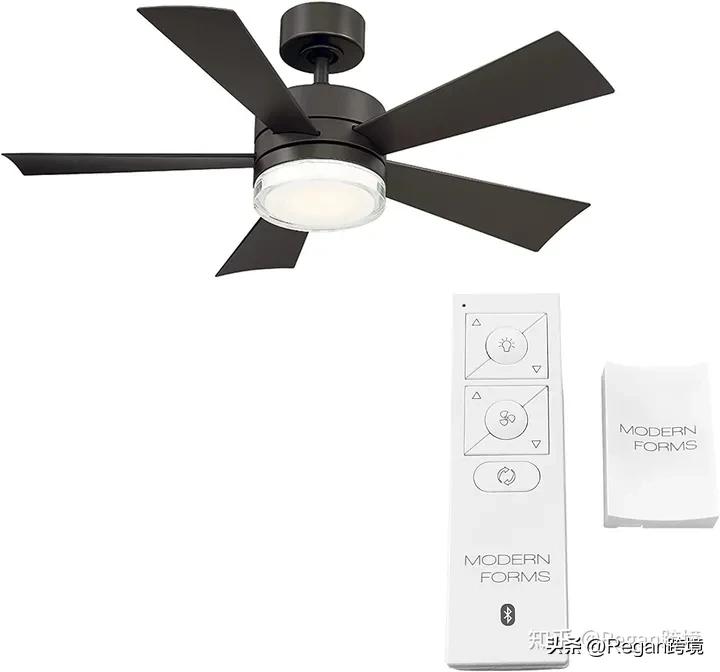 选品（第12篇）-选品核心指标（一）