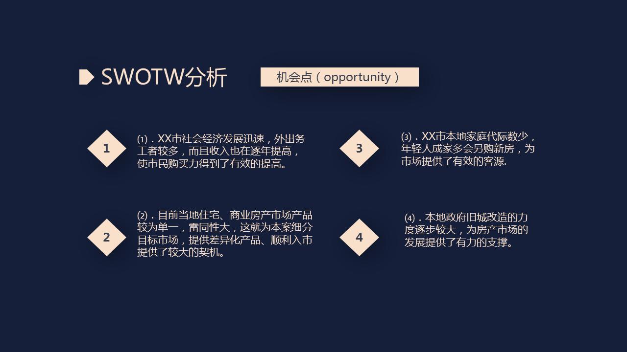 220621-房地产营销计划方案