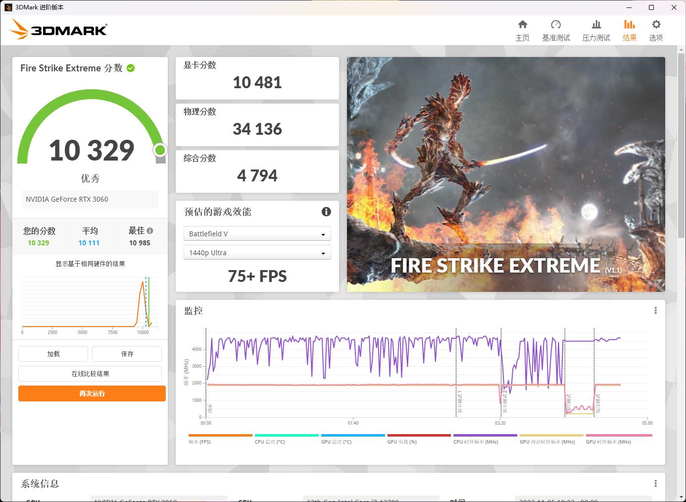2022年5000元不含显卡电脑主机推荐,2022年6500元itx电脑配置推荐
