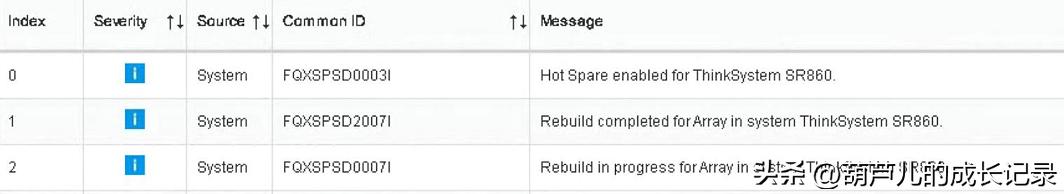 联想服务器硬盘灯闪烁,联想服务器装系统找不到硬盘
