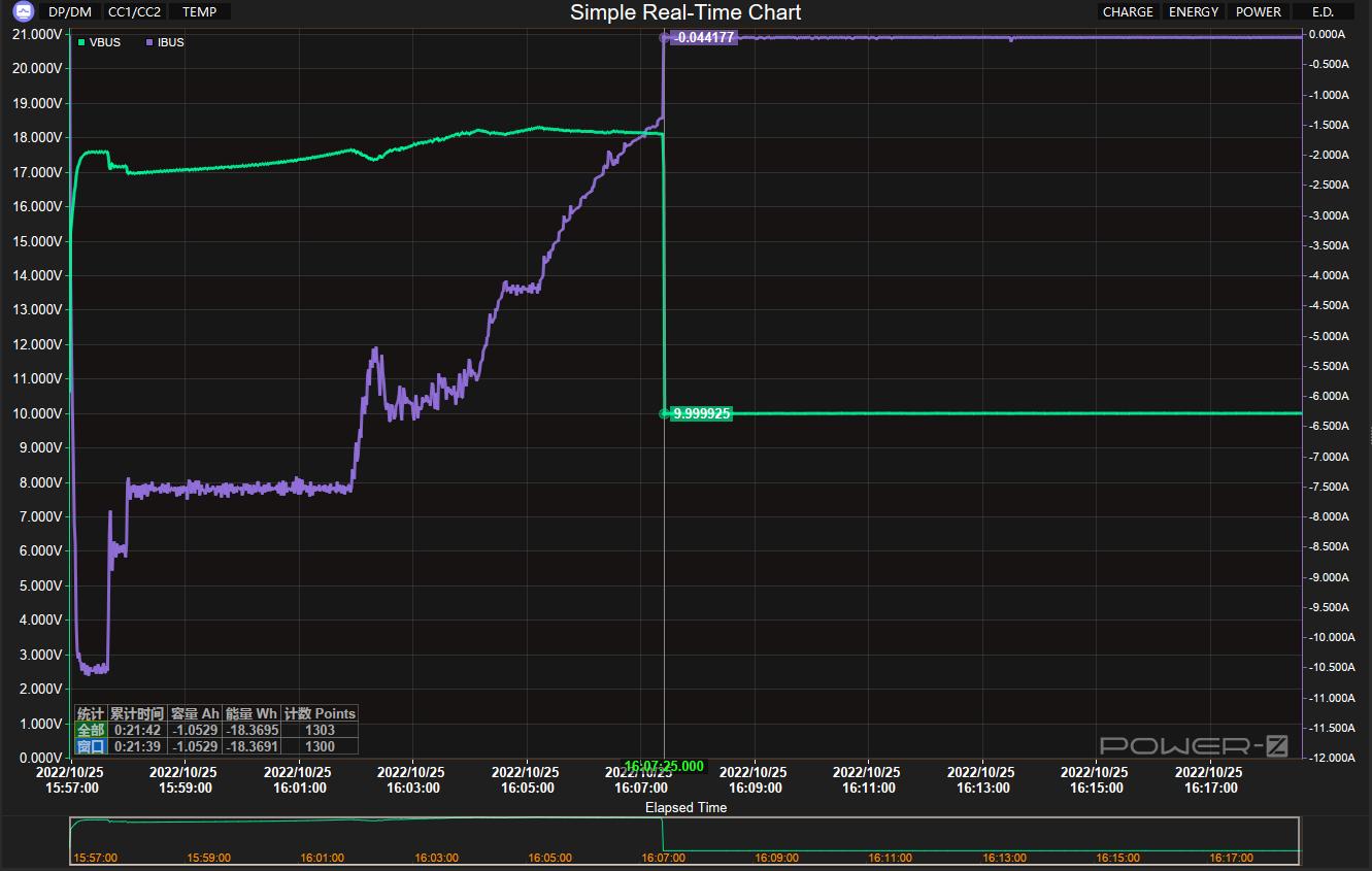 redminote12探索版屏幕,redminote12探索版参数