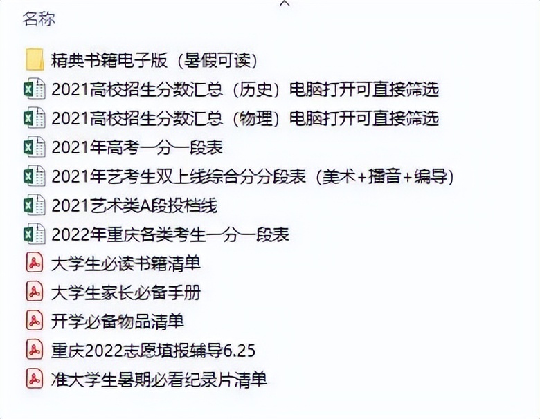 专业冷门但又不想复读,冷门又容易入职体制内专业