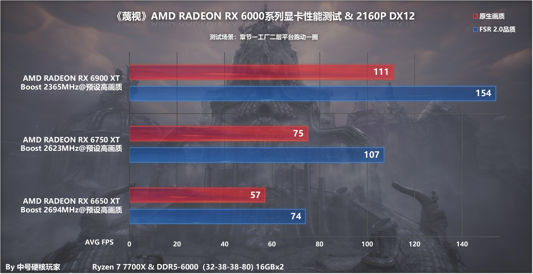 a卡玩游戏有哪些缺陷,a卡鲜明的游戏体验有用吗