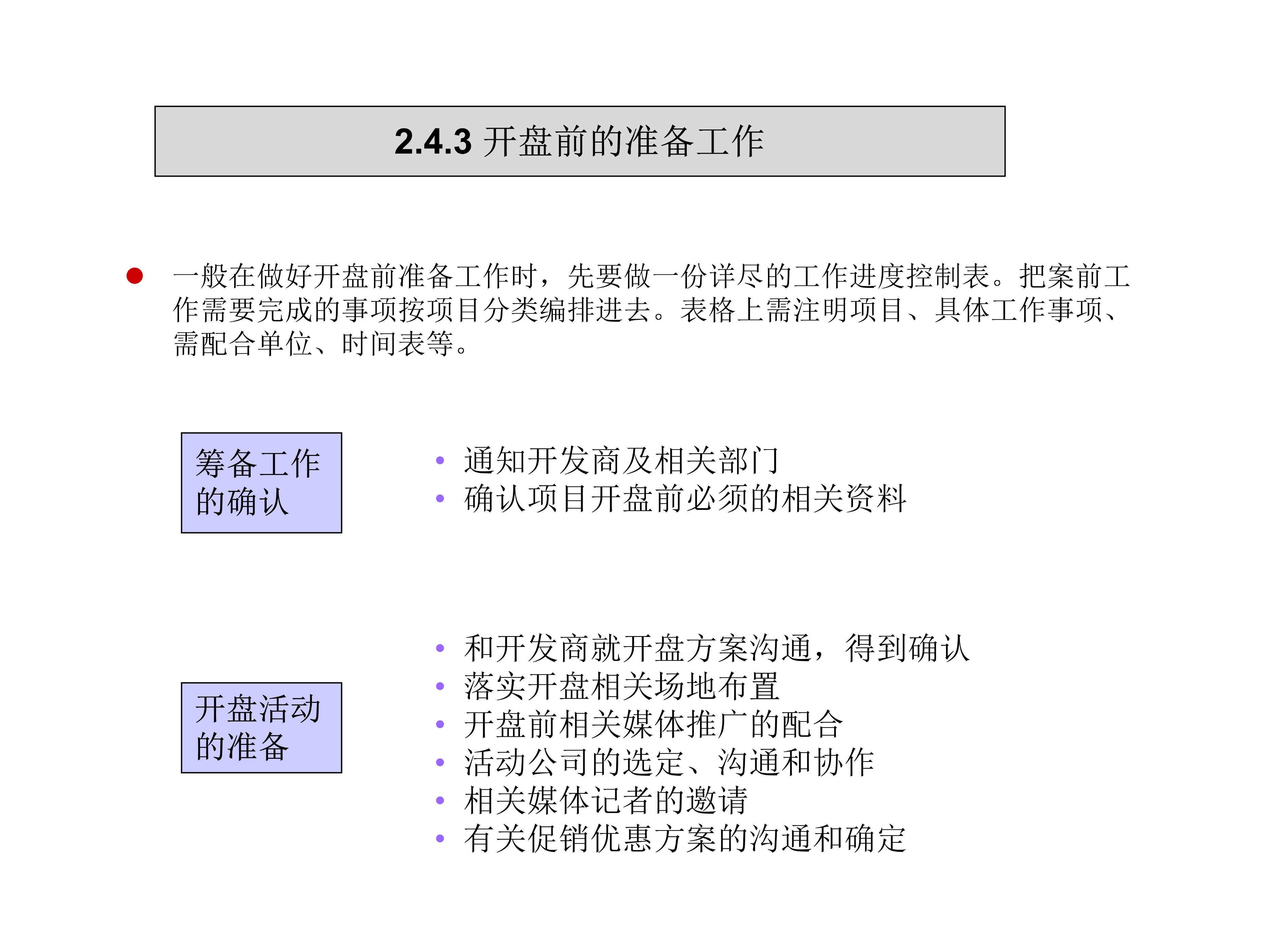 房地产前期策划咨询,房地产前期定位策划报告