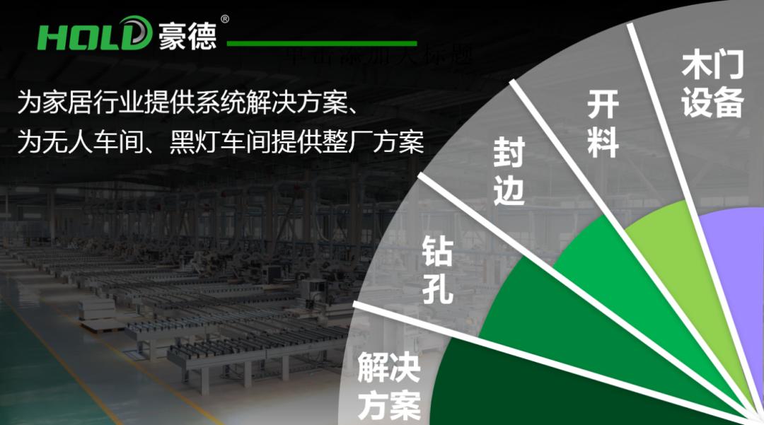 广东豪德数控开料机,中国品牌世界