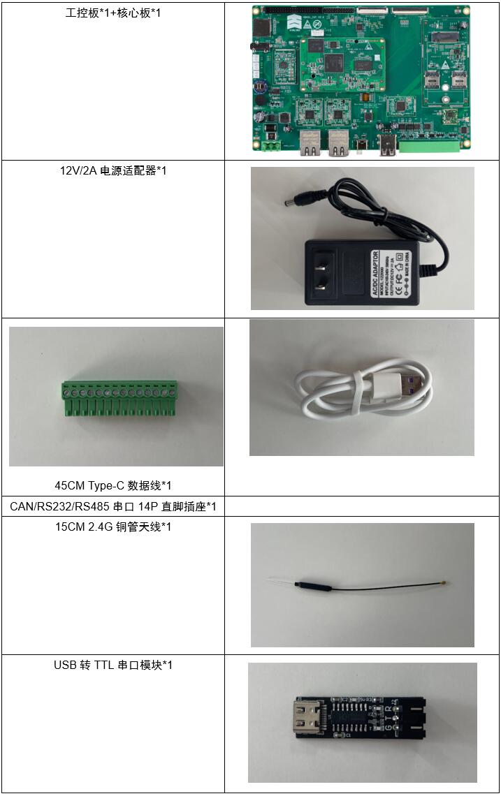 瑞萨RZ/G2L处理器详细测评