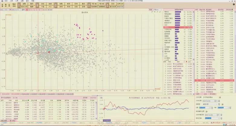 陈浩股市一招鲜,陈浩最新股票技术分析