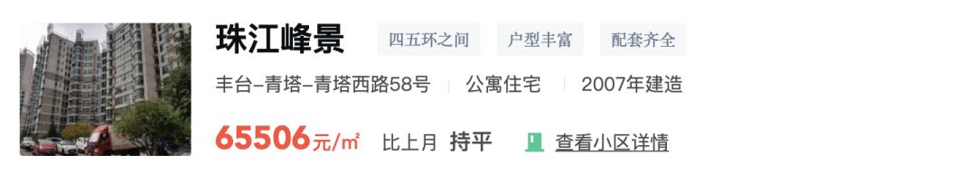 龙樾天元为什么不好卖,龙樾天元10月的房价