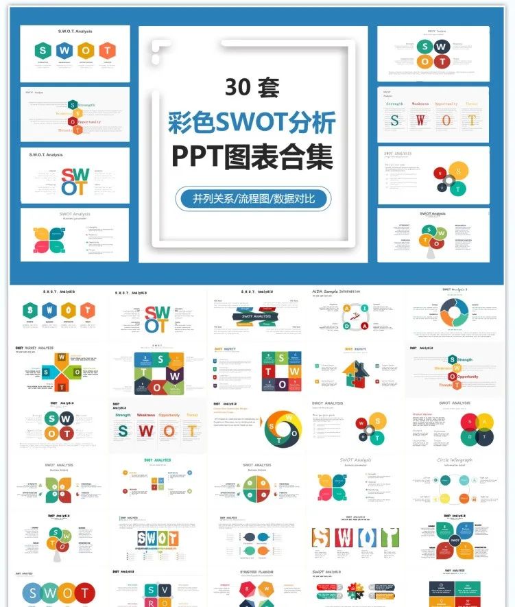 个人swot分析ppt应该怎么做,超市swot分析ppt