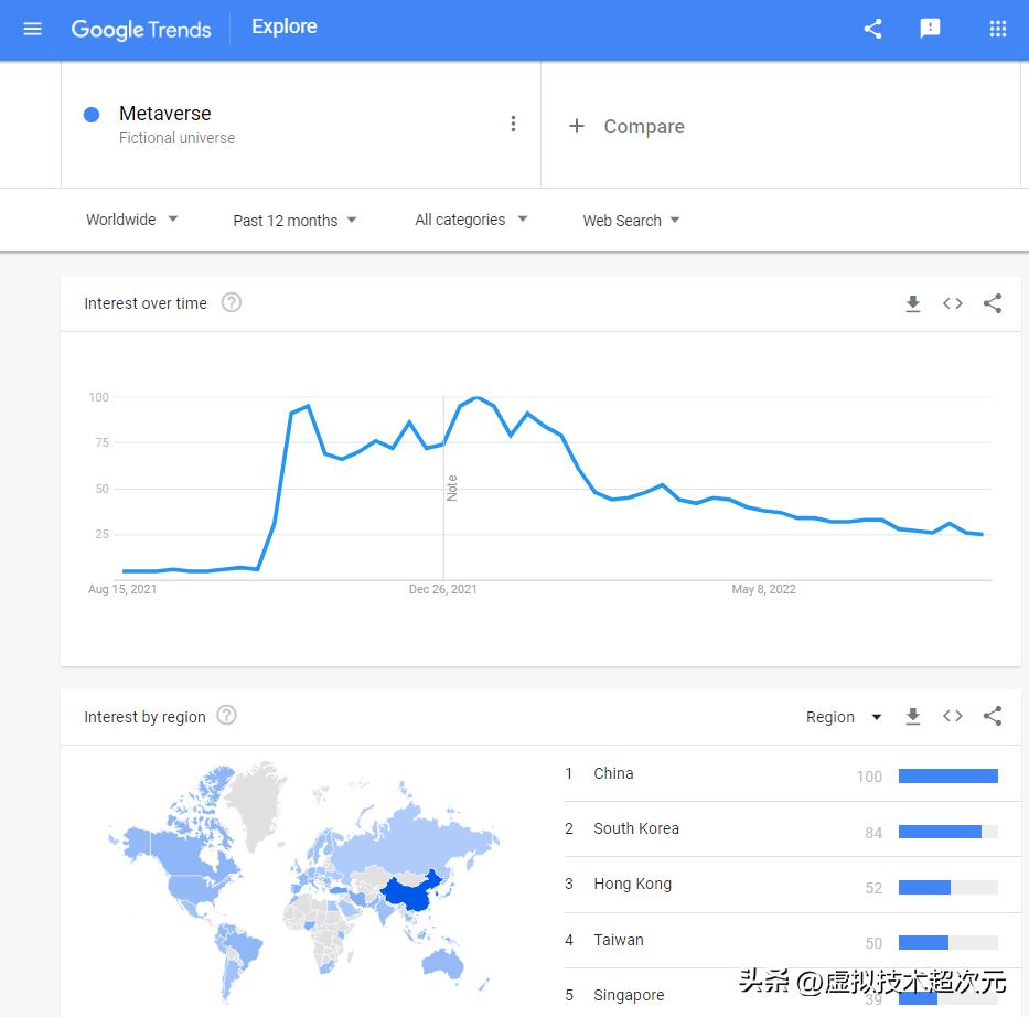 元宇宙课堂应用案例,国内有元宇宙落地案例吗