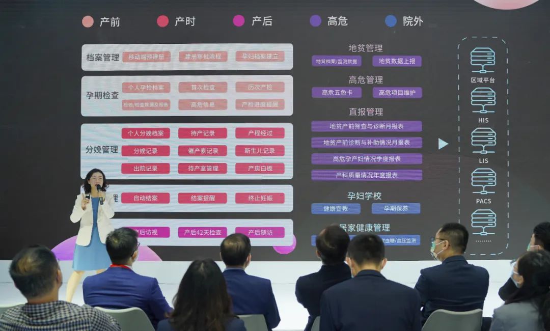 赋能企业数字化布局,赋能数字化经营