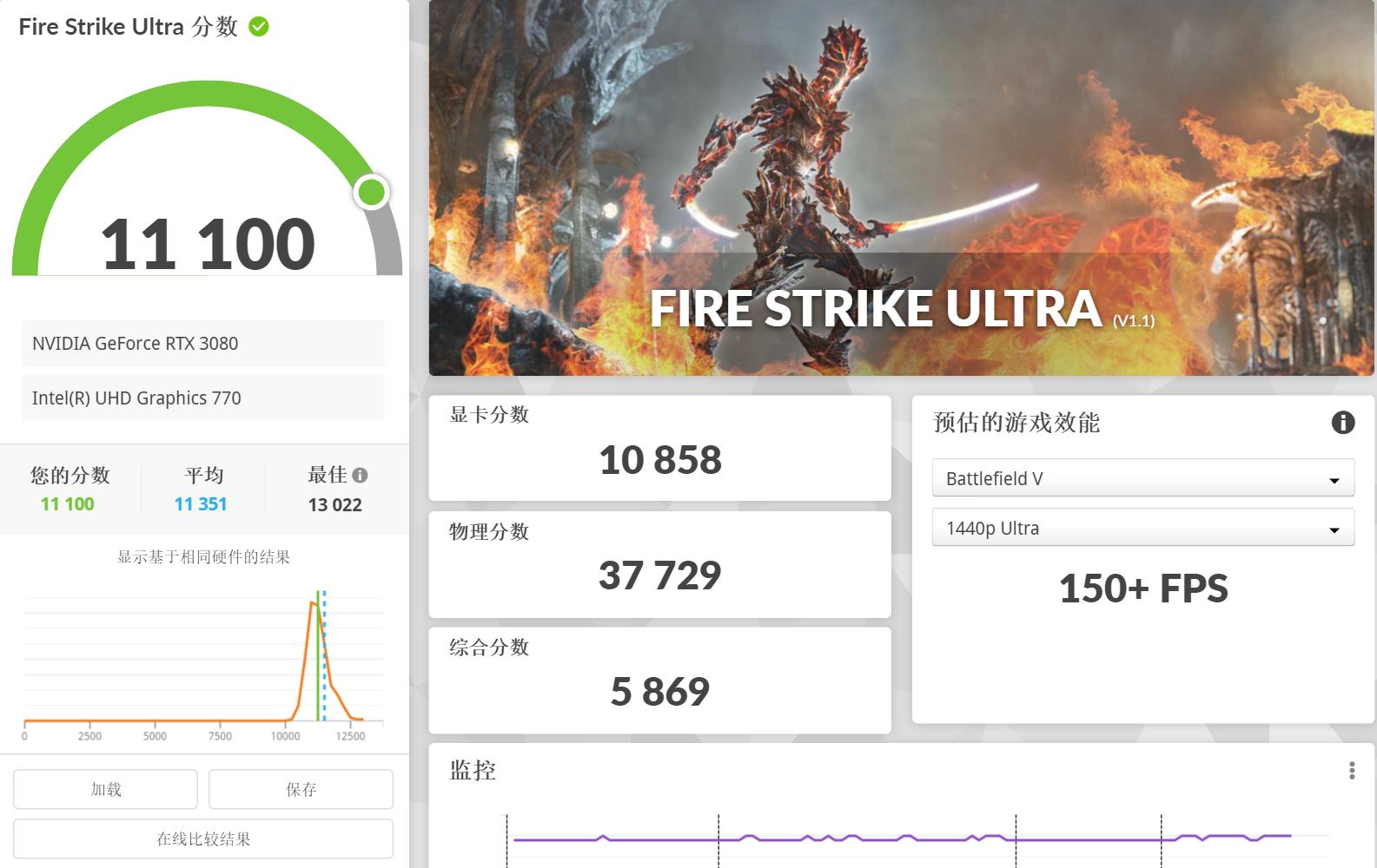 13代CPU支持ddr4的内存条吗,13代酷睿能用ddr42666内存条吗