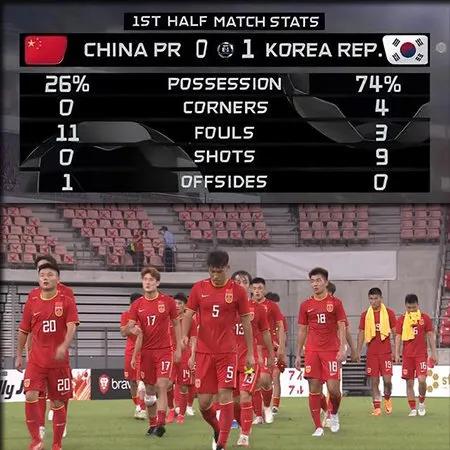 中国乒乓球队失利场次,中国篮球与乒乓球