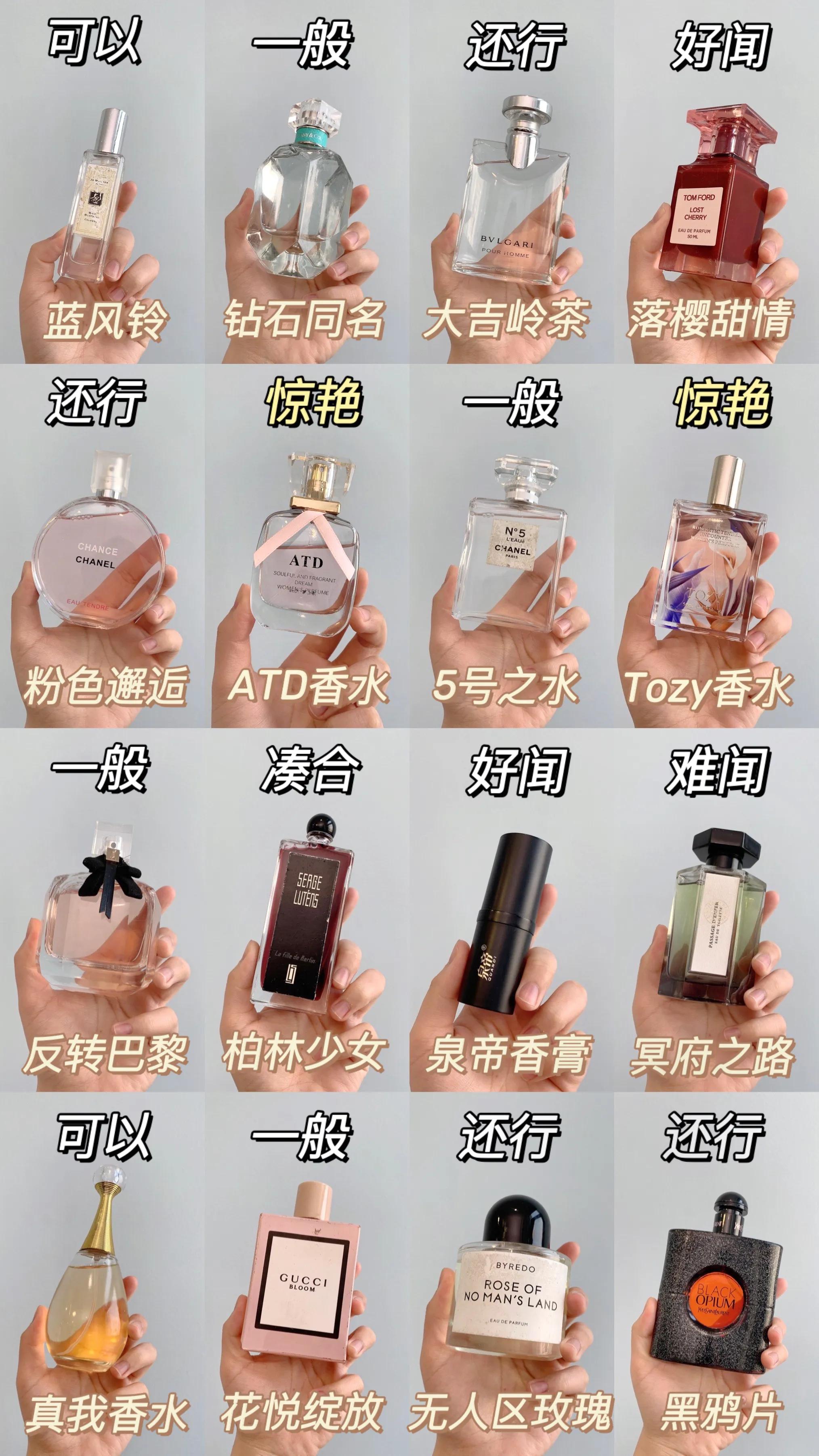 适合入门的第一款香水,公认好闻入门香水指南