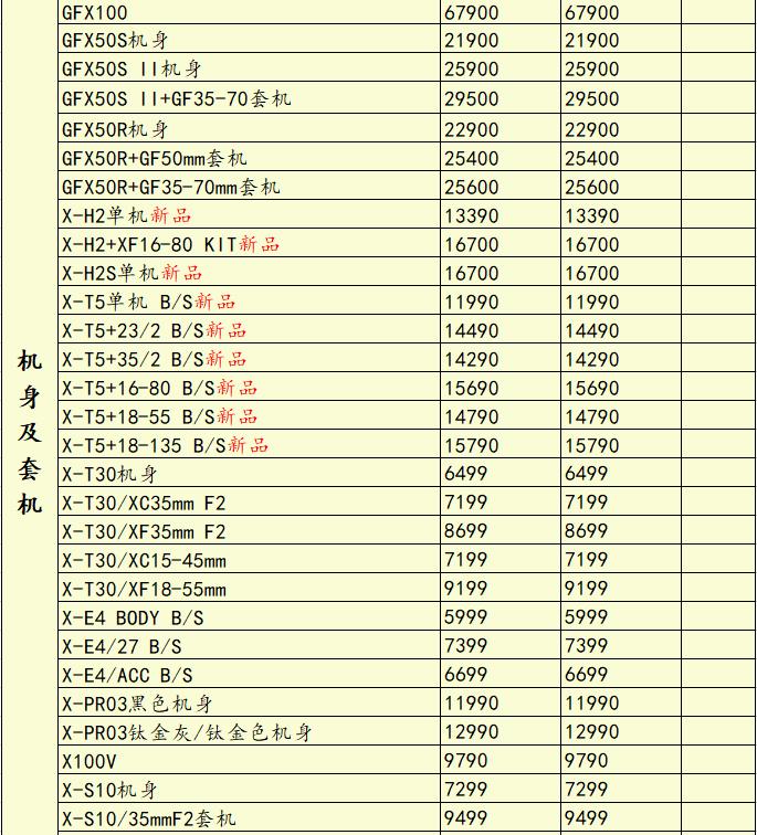 灏煎悍z8涓庣储灏糰1鍥剧墖瀵规瘮,灏煎悍z9鍜岀储灏糰1鐩告瘮