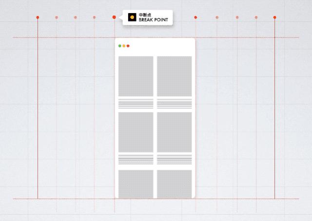 响应式网站实际效果,响应式网页用什么工具