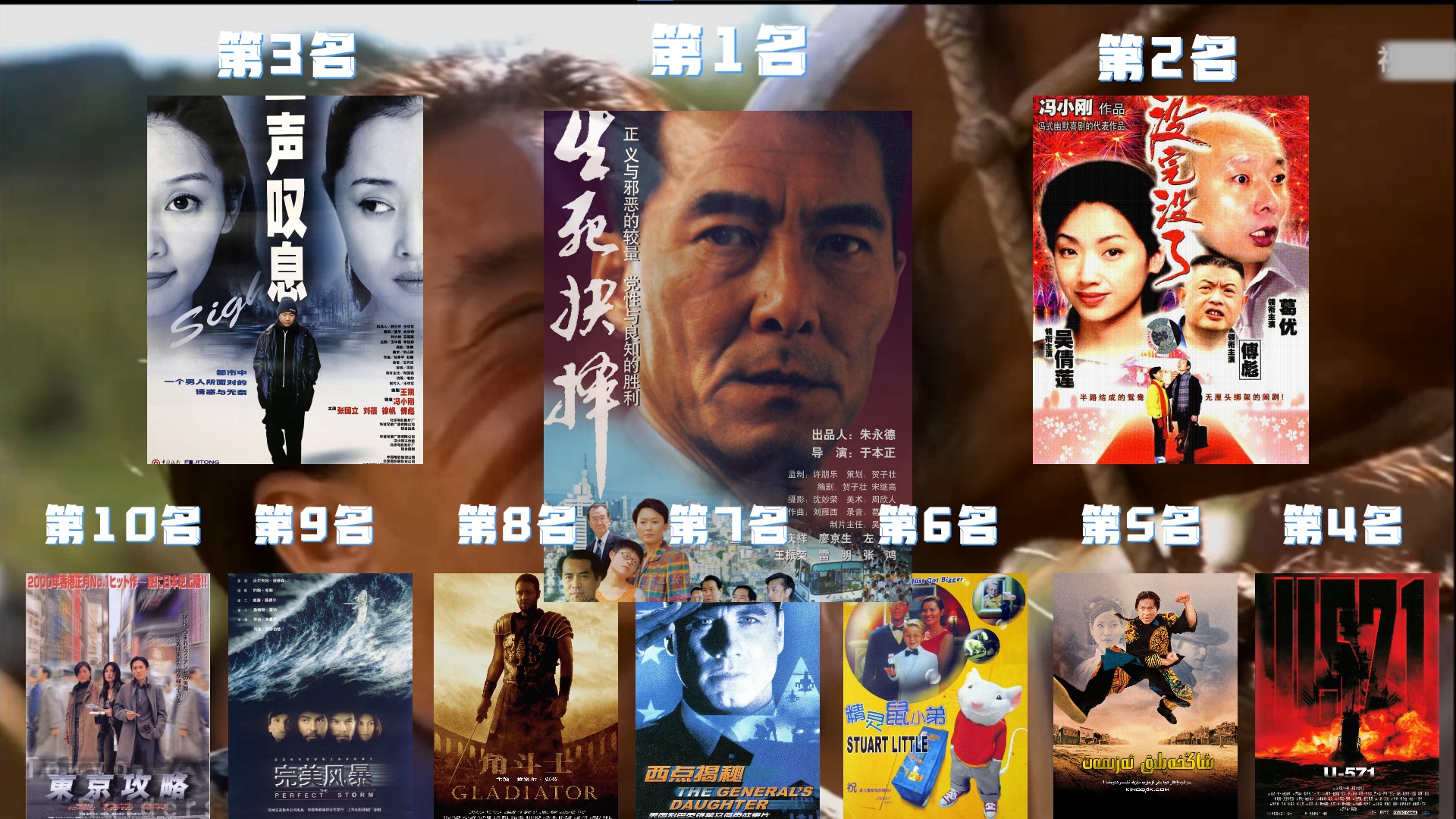 从十亿票房到50亿票房的电影,中国电影发生翻天覆地变化