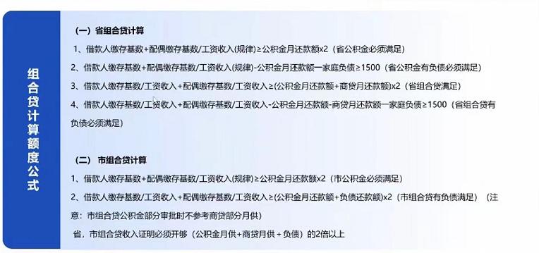 西安购房商业贷款最新政策,西安购房贷款政策2023最新版