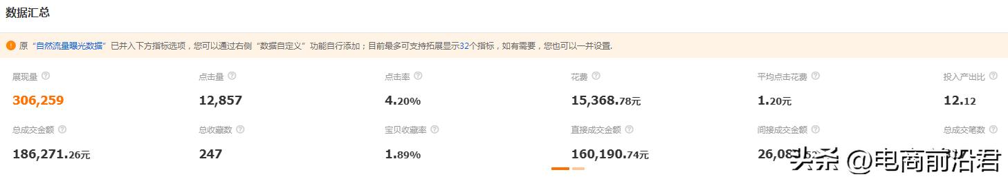 淘宝店做不过天猫吗,淘宝店铺做不起来