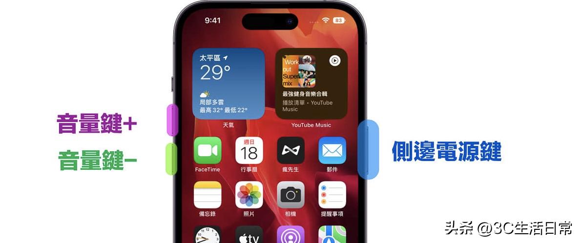 iphone手机侧边键的隐藏用法,iphone侧边按钮功能设置