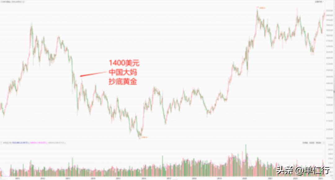 一个人如何才能守住自己的财富,如何守住你未来的财富