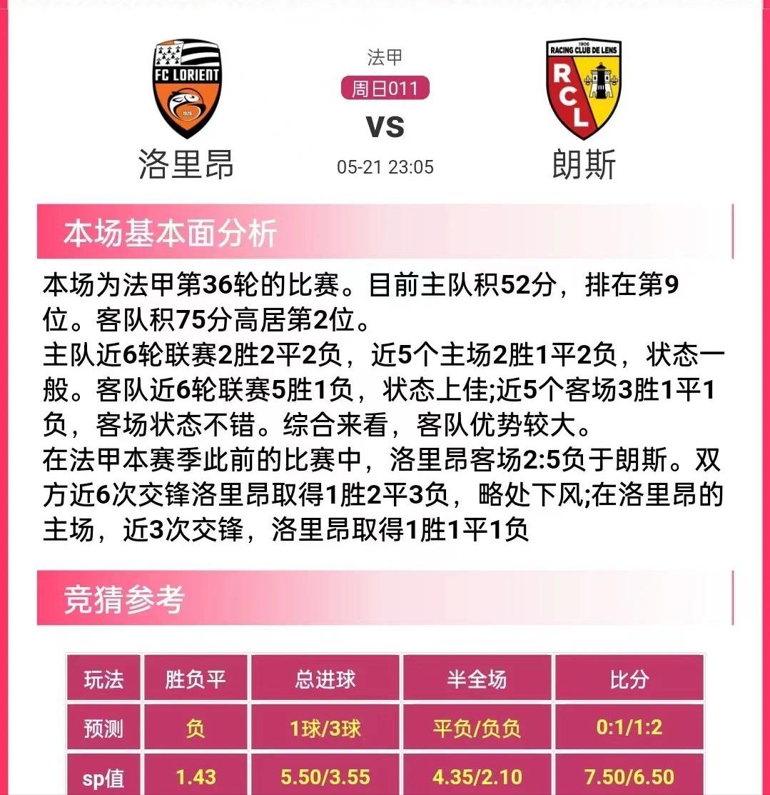 今日竞彩足球让胜平负预测推荐,竞彩足球推荐5.6号