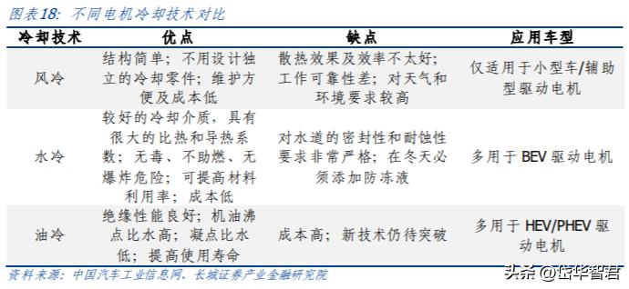 圣龙股份新产品,圣龙股份创新