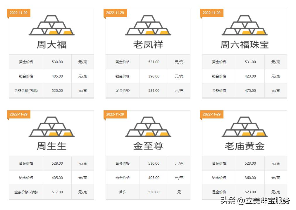 9.5成新黄金项链回收多少一克,9999黄金项链男士多少钱一克