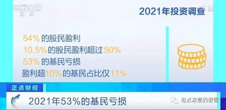 小韭菜的对话,小韭菜的复盘